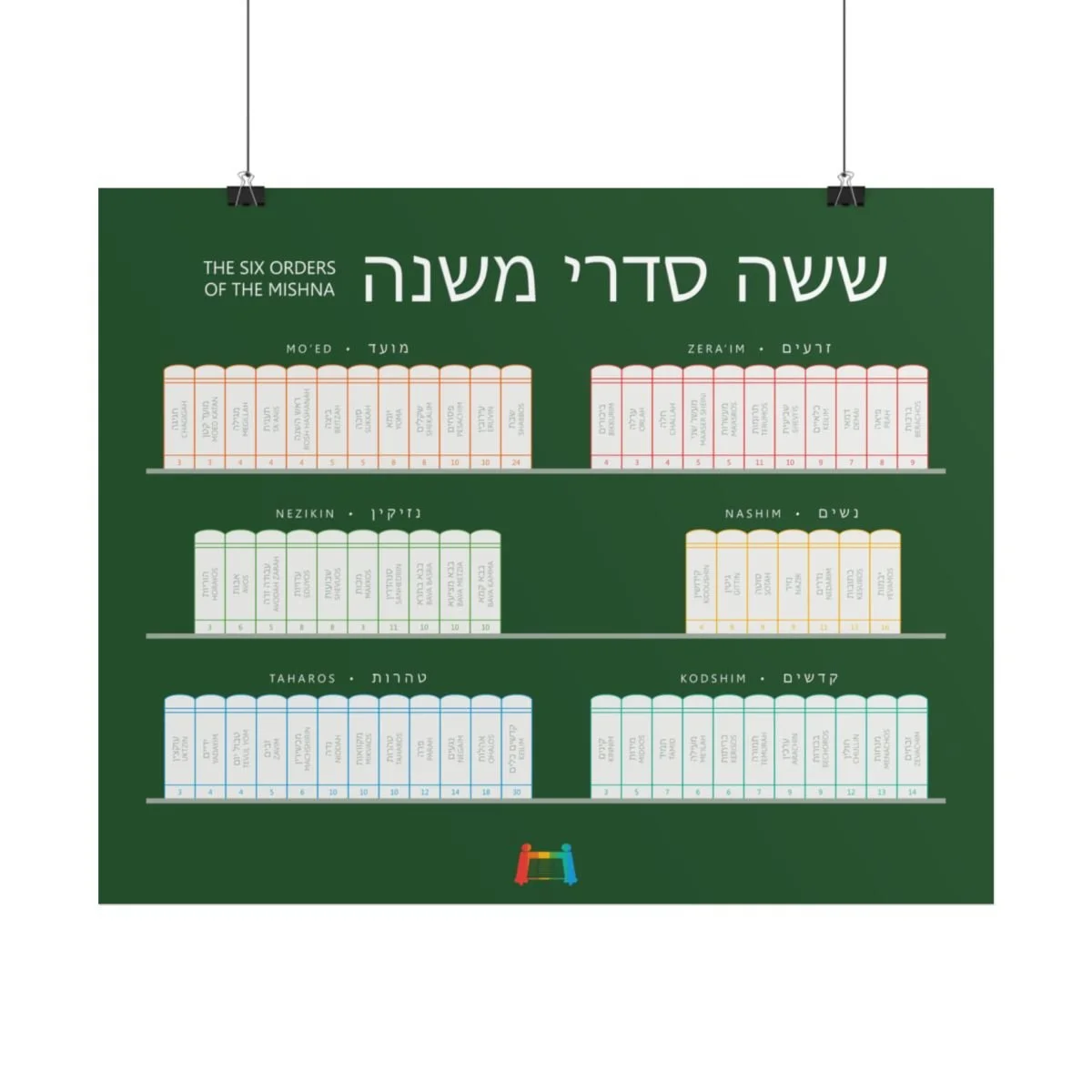 8e32fa81fde491af3b700b745c052f81