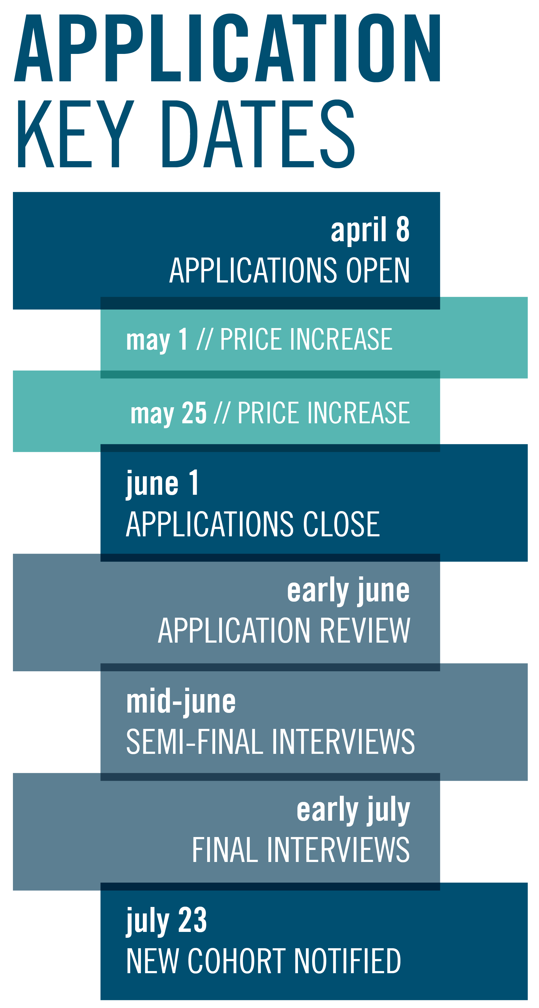 2019-timeline-03-03.png