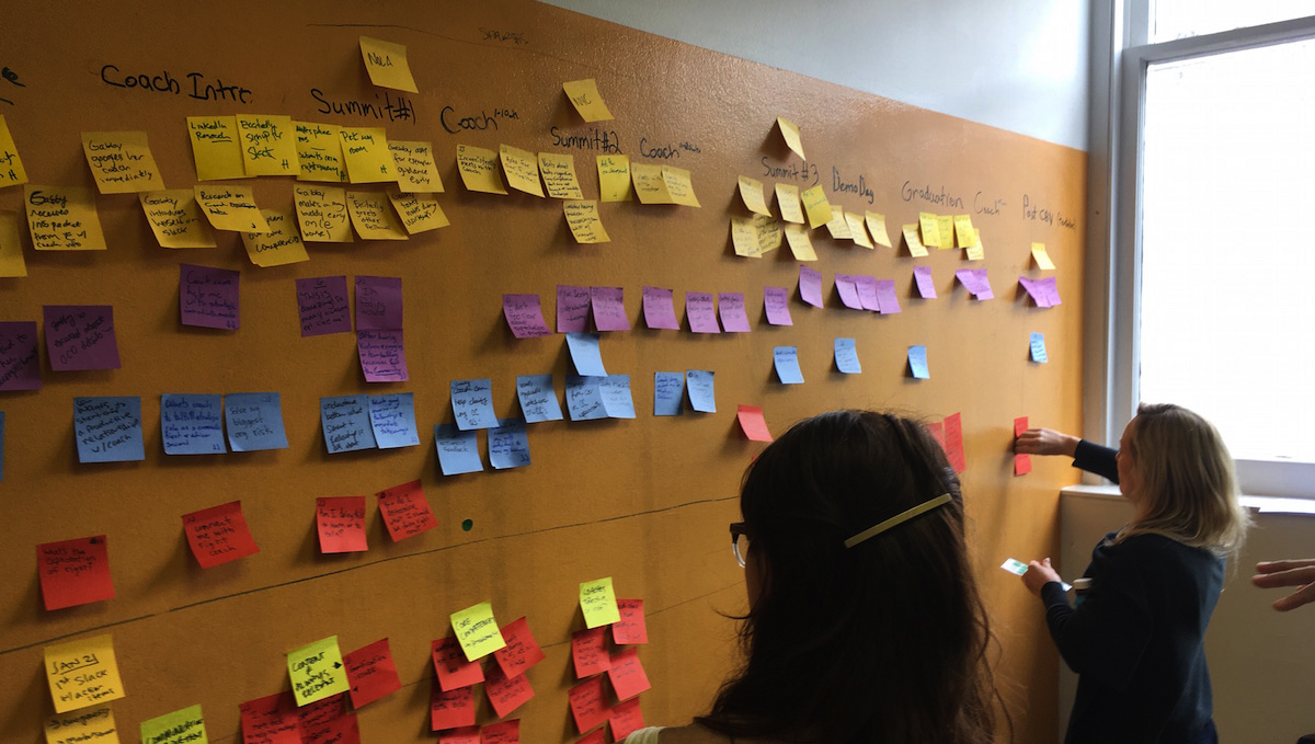   Everything got the sticky note treatment, from our logistics to our brand personality. - ATW  
