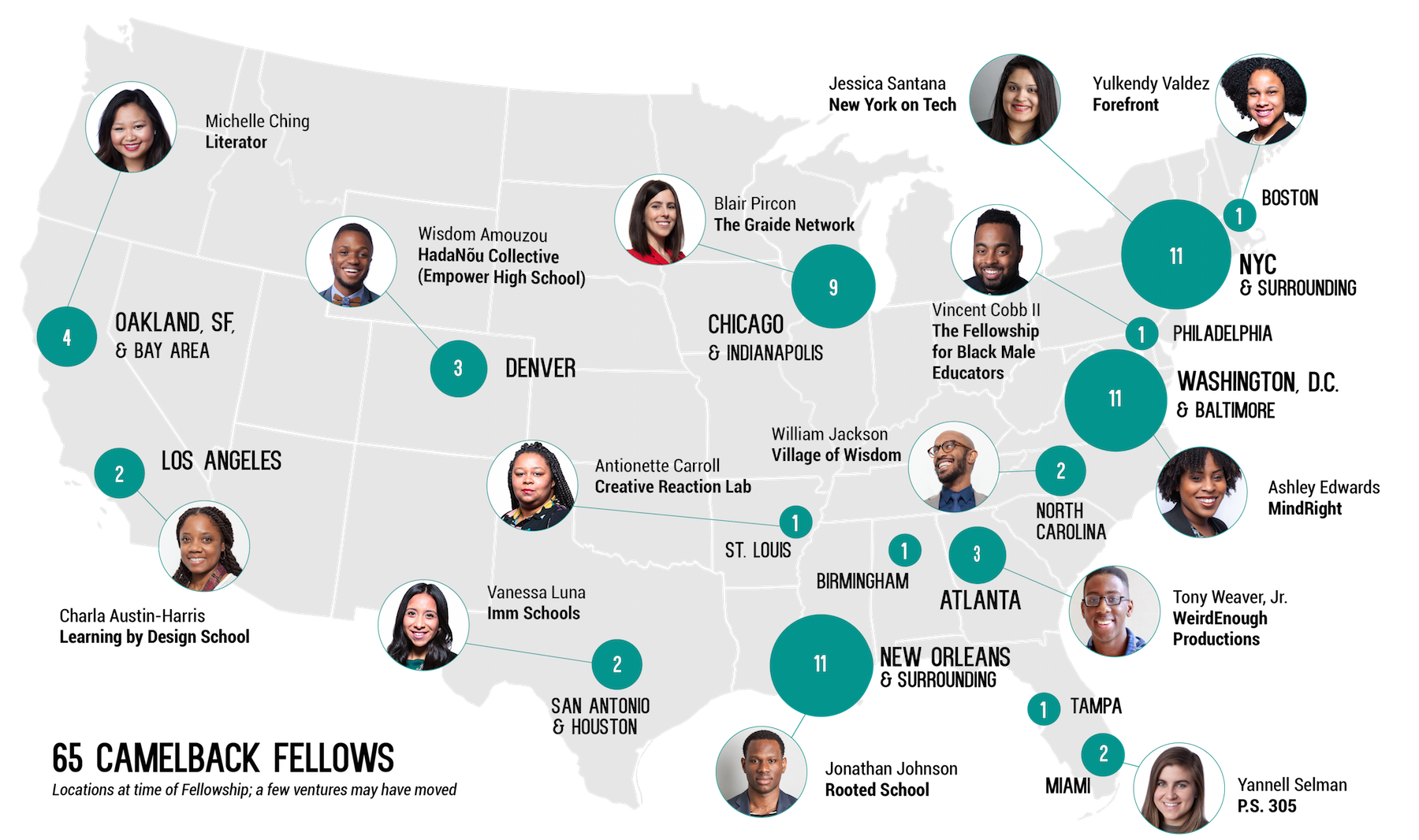 Camelback Venture and Fellow Map