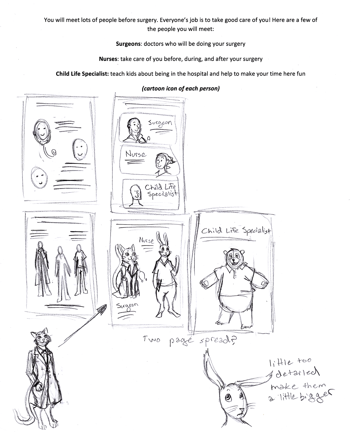 Page Layout SketchesFor the coloring book, I started with designs of people but then when into the direction on animals. I did research into the symbolism of animals to find the ones I wanted to use.