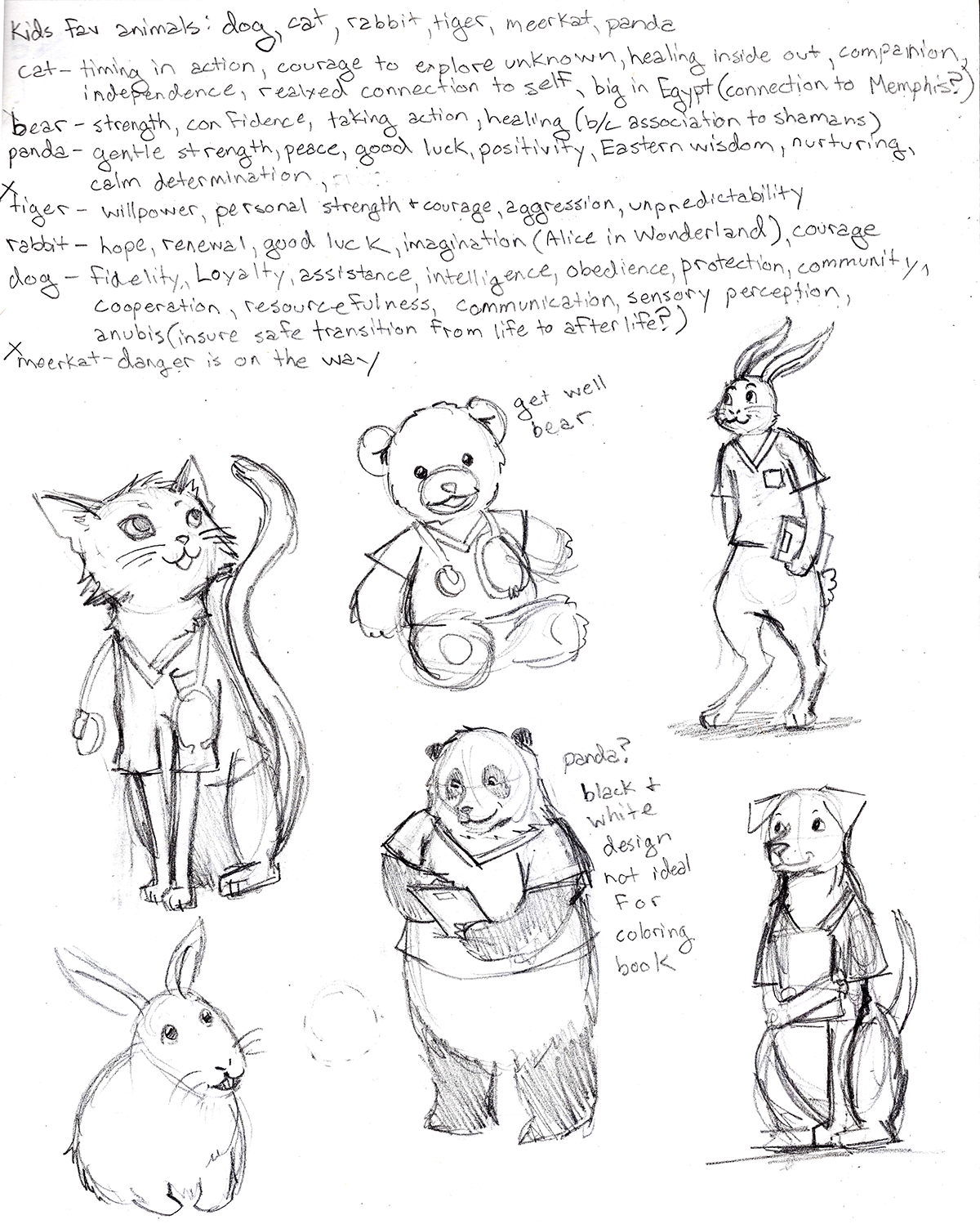 Character Style Sketches&nbsp;I drew the animal characters in pencil to use the scans to make digital line art.