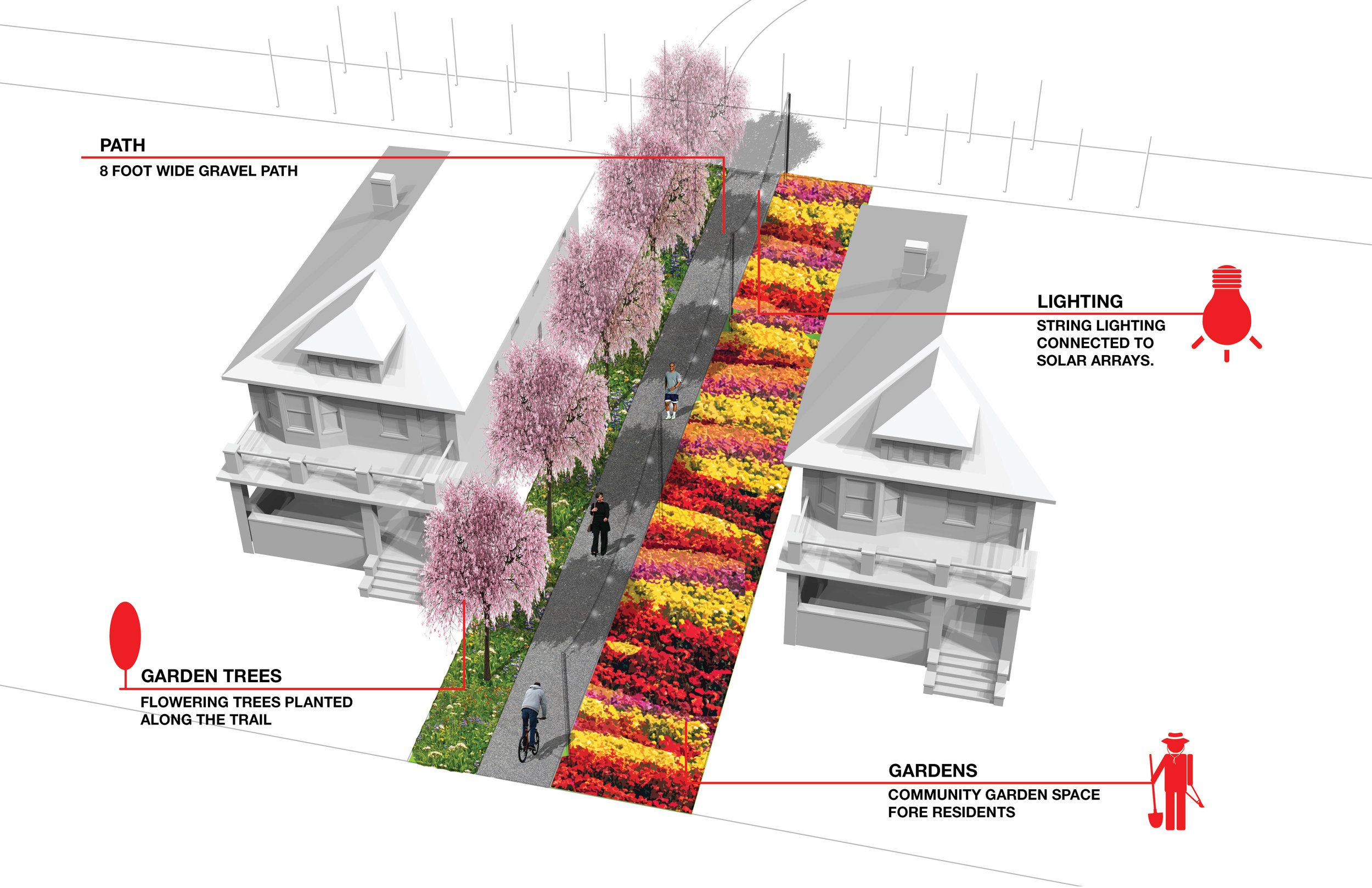  ROSA PARKS MASTER PLAN  DETROIT, MI  