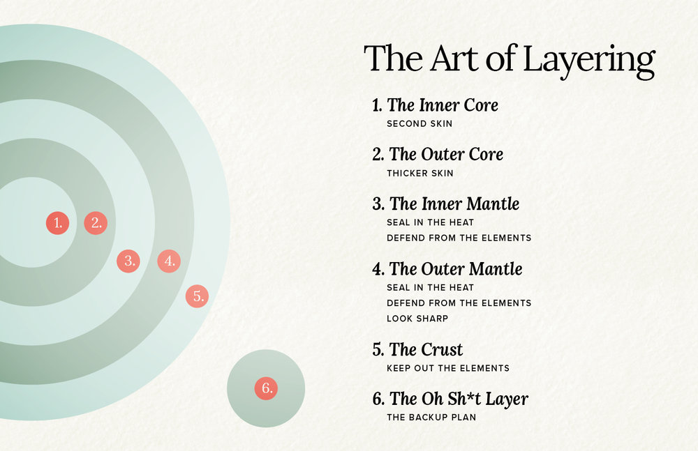 framework GRADIENT.jpg