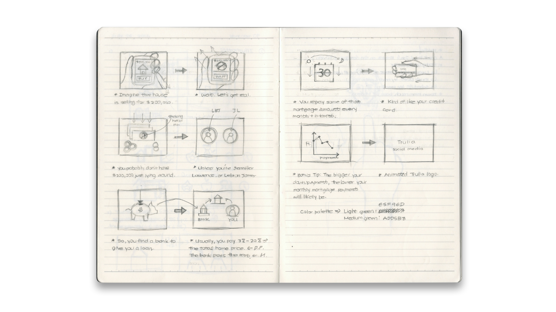 "The Down Payment" Storyboard
