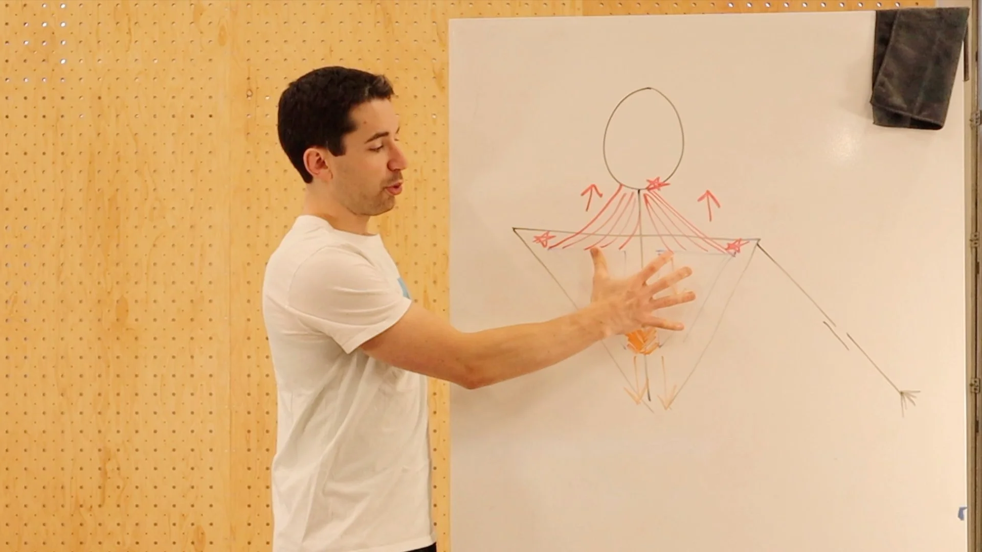 Answers to your Frequently Asked Questions