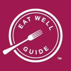 Eat-well-guide.png