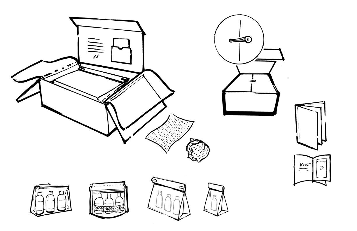 Norma_Package_Structure.jpg