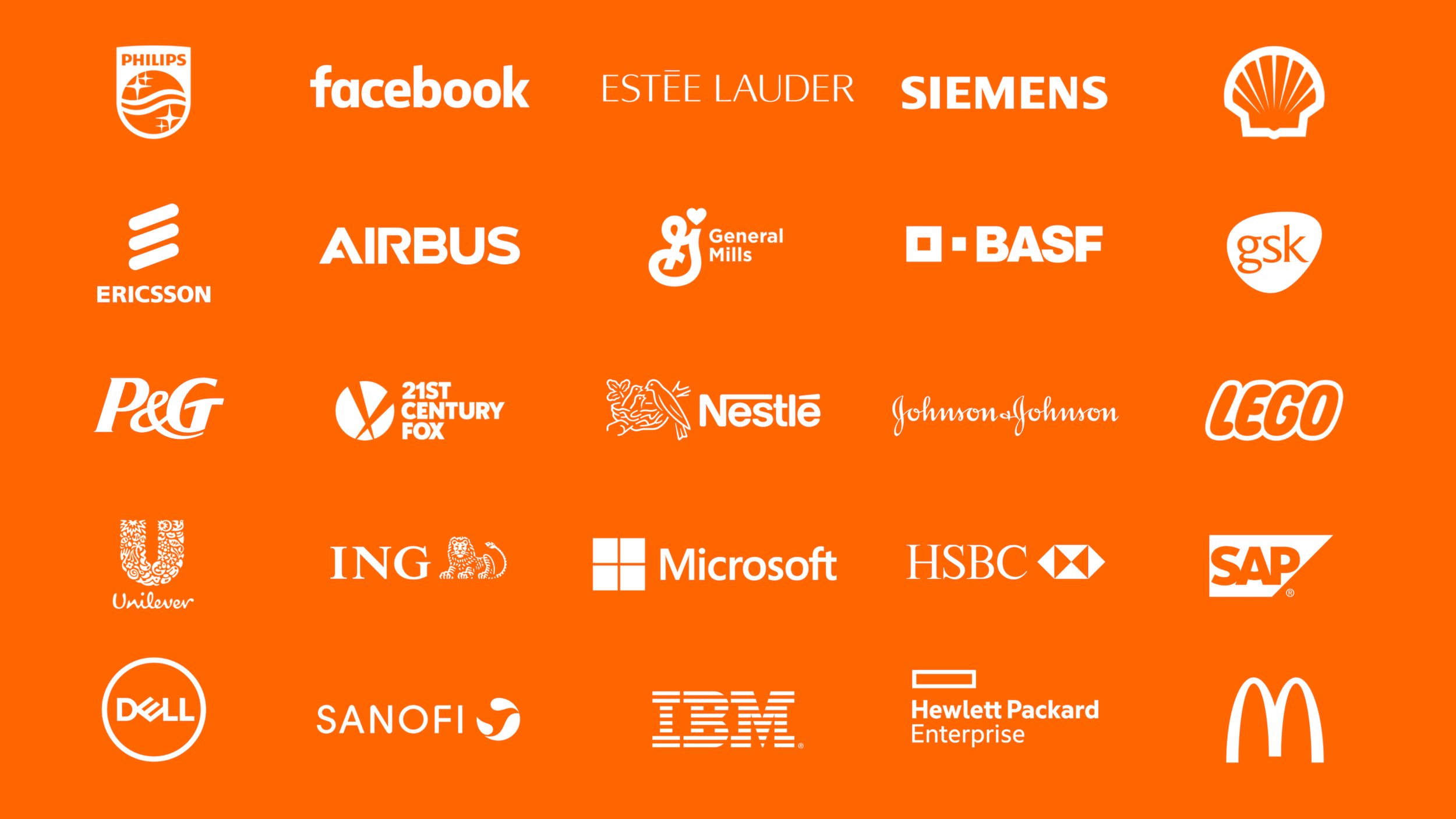 HR Innovation Roundtable