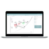 Powerscope, software for relationship capital management — Perfluence