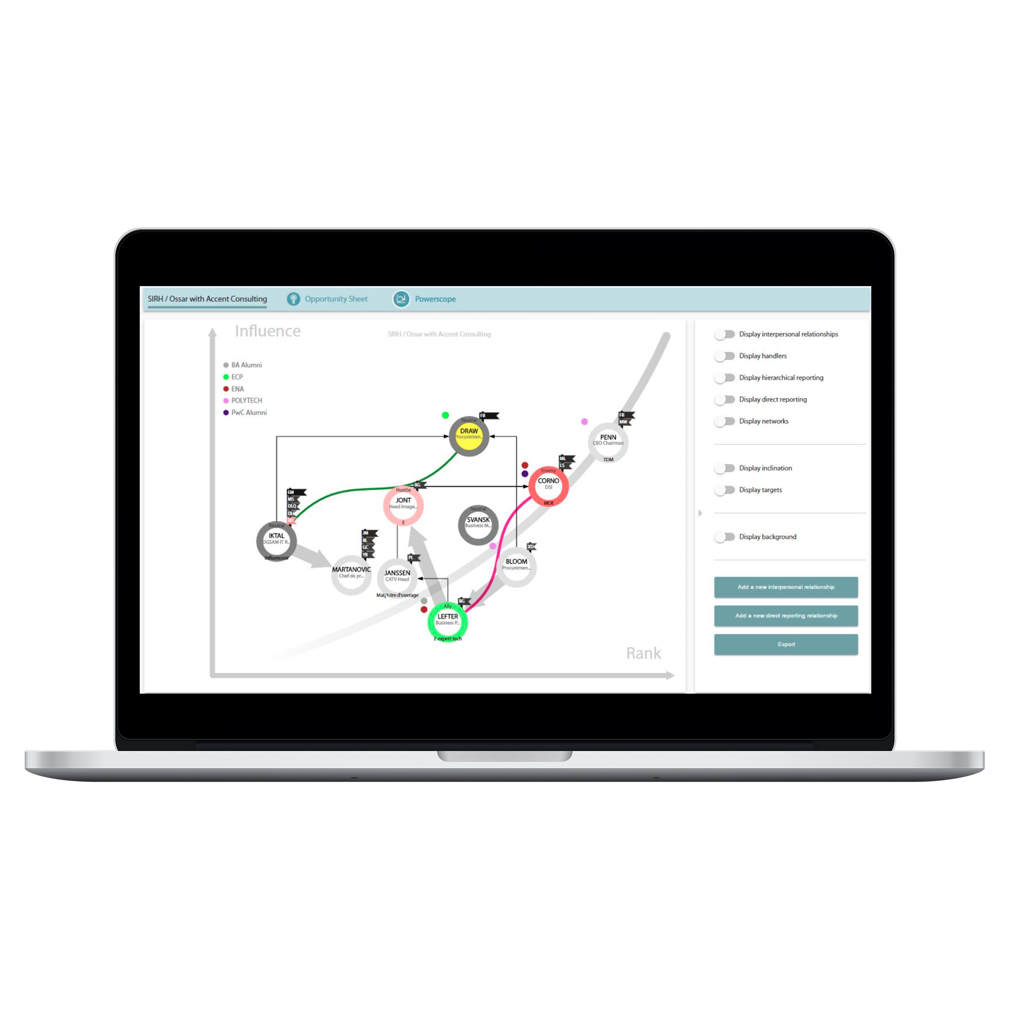 Powerscope, software for relationship capital management — Perfluence