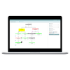 Powerscope, software for relationship capital management — Perfluence