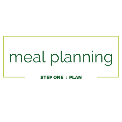 Meal Planning Step 1: Plan