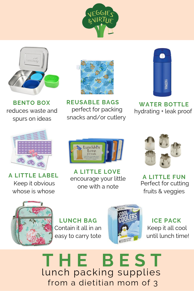Thermos Soft Lunch Kit - Back to School: Best Lunchboxes for Kids (and  Their Parents!) - TIME