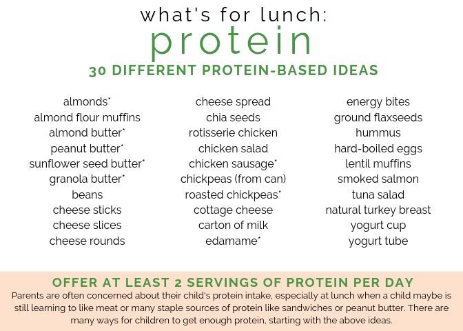 Must-Have Lunch Packing Cheat Sheet — Veggies & Virtue