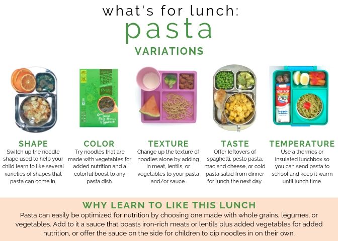 My Favorite School Lunch Supplies — Veggies & Virtue