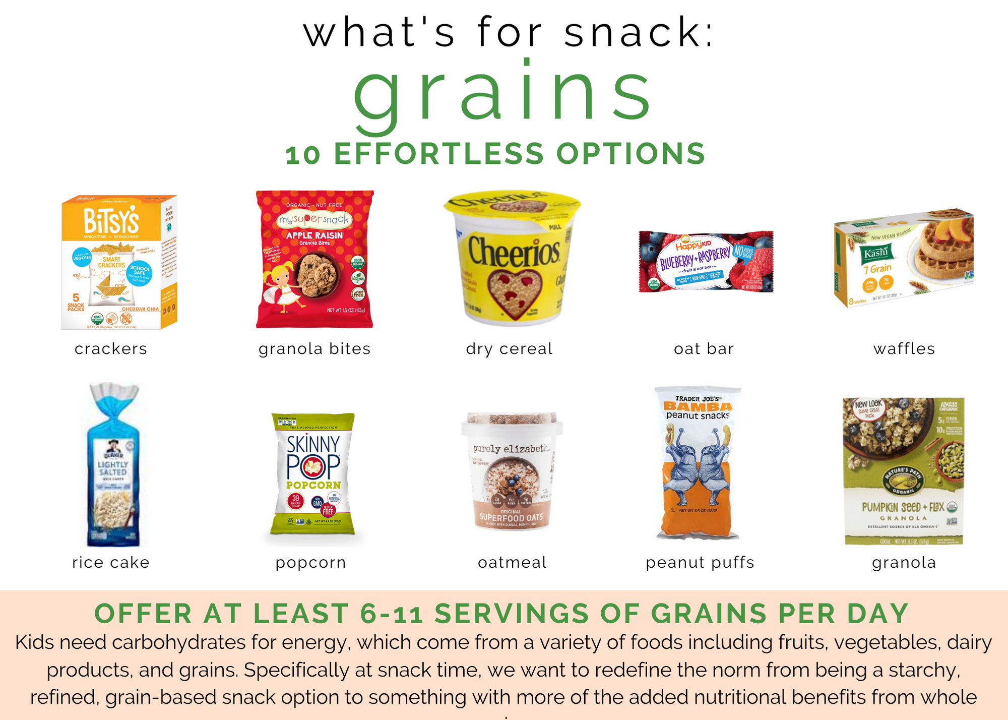 Blog Articles — Veggies & Virtue