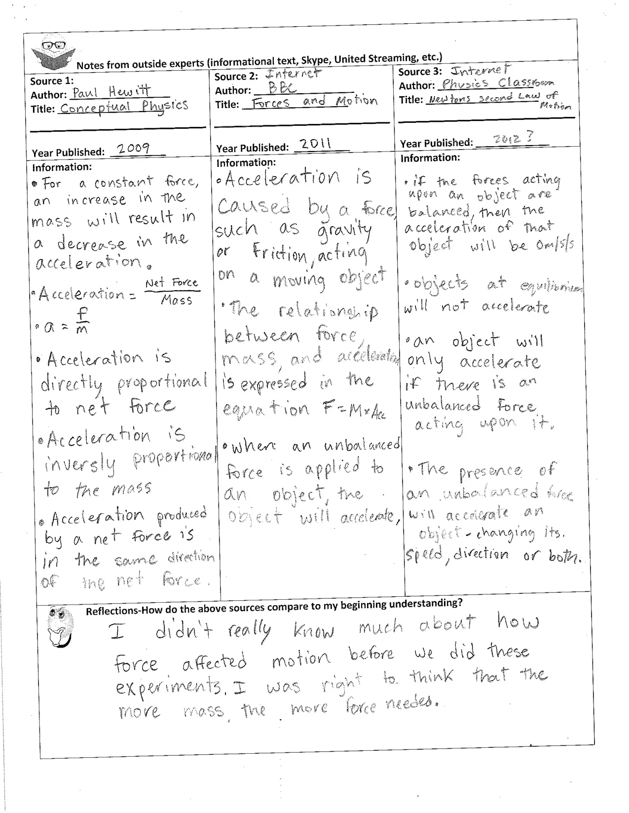SWH Physics 9-11-8.jpg