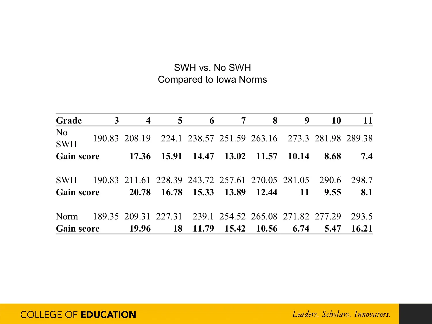 Brad_buck_presentation_PC 63.jpeg