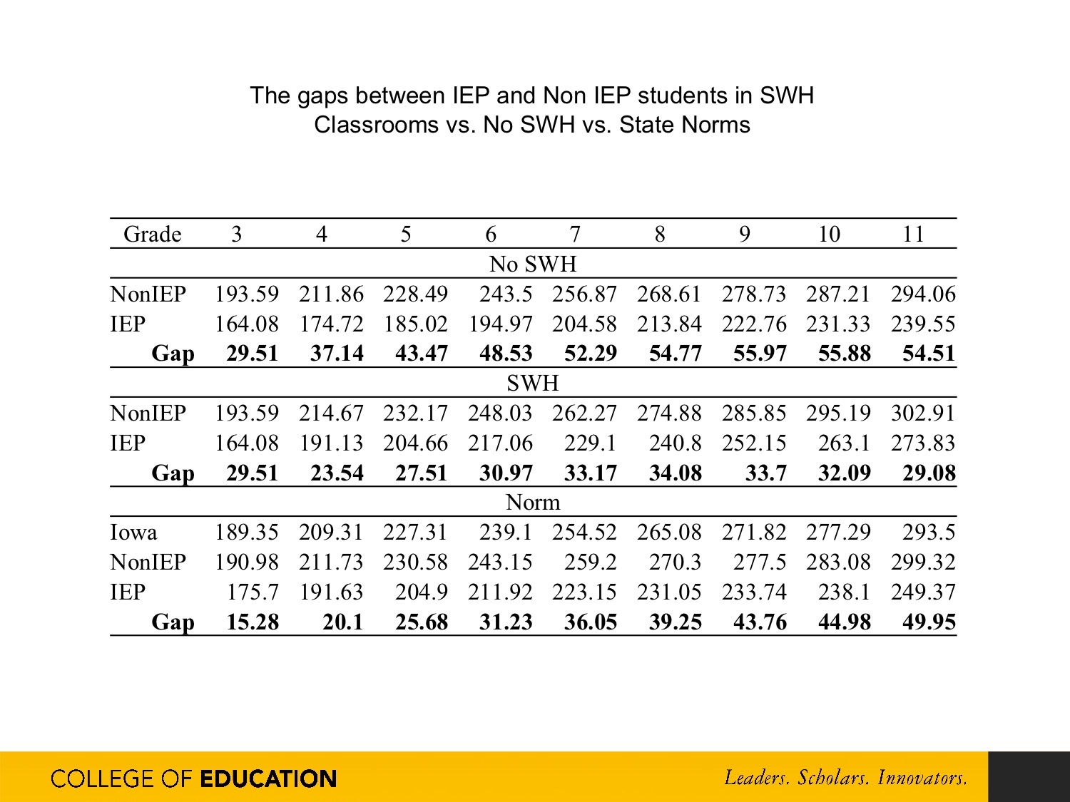 Brad_buck_presentation_PC 65.jpeg
