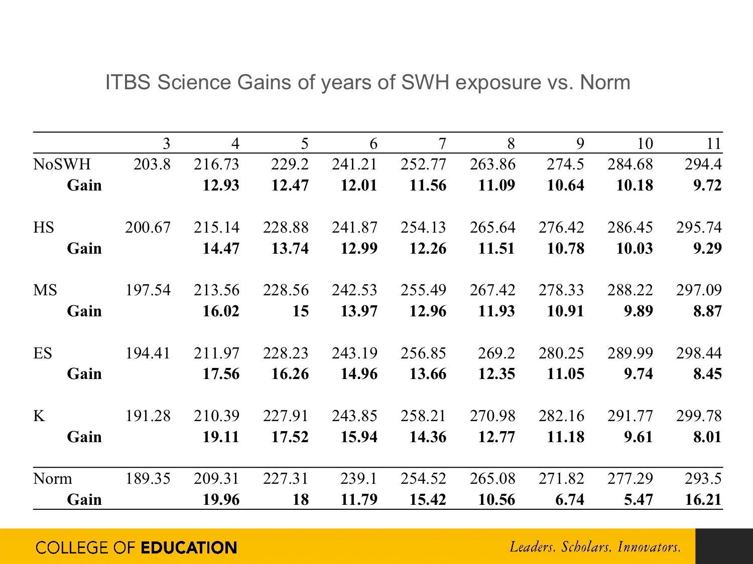 Brad_buck_presentation_PC 71.jpeg