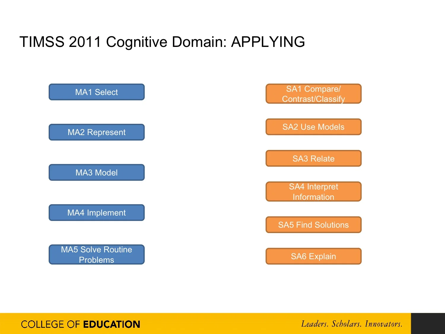 Brad_buck_presentation_PC 73.jpeg