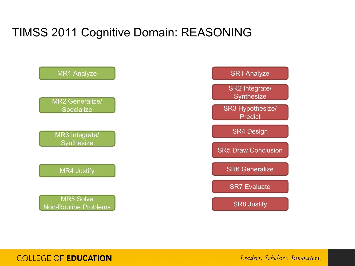 Brad_buck_presentation_PC 74.jpeg