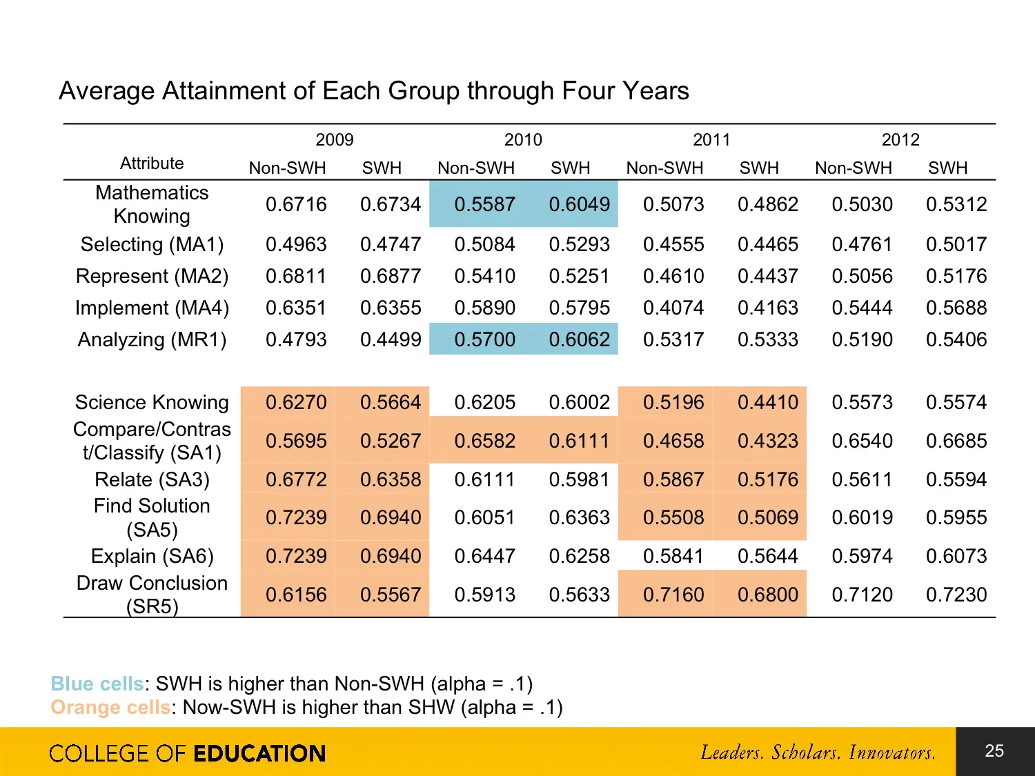 Brad_buck_presentation_PC 75.jpeg