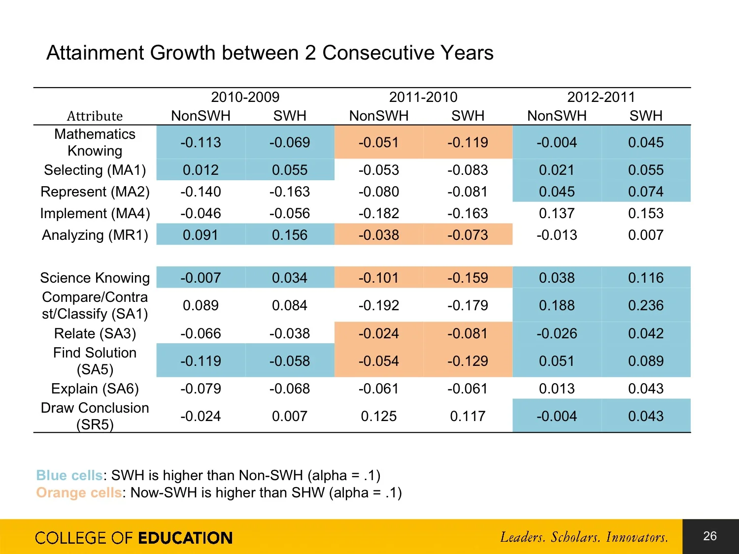 Brad_buck_presentation_PC 76.jpeg