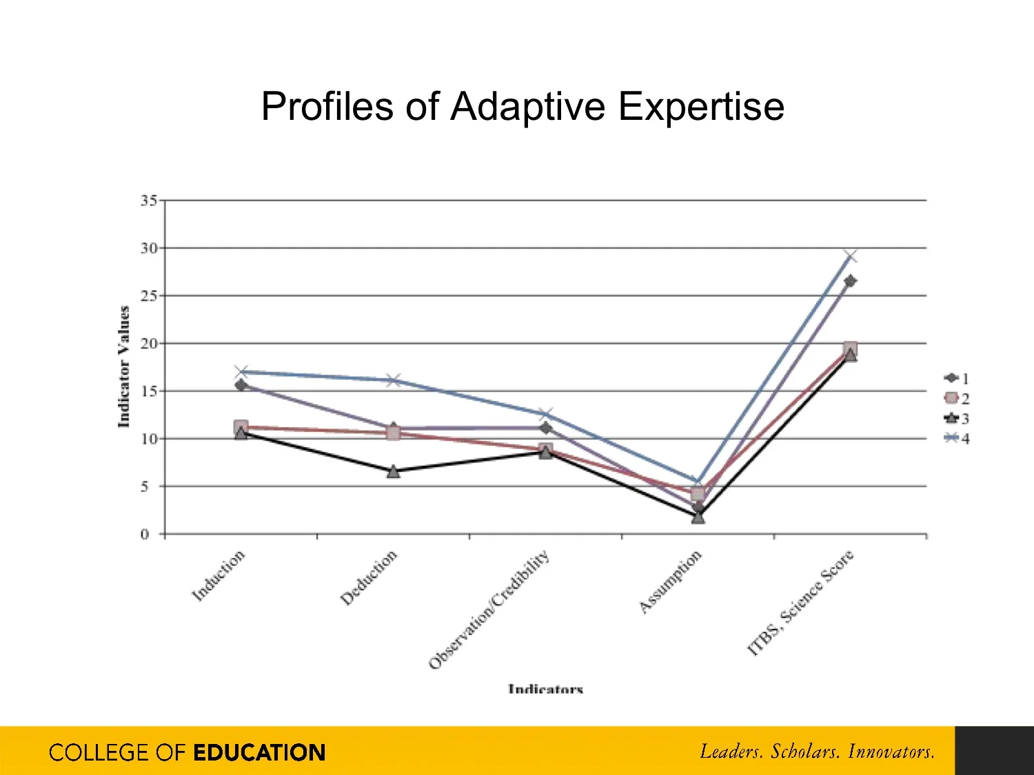 Brad_buck_presentation_PC 78.jpeg