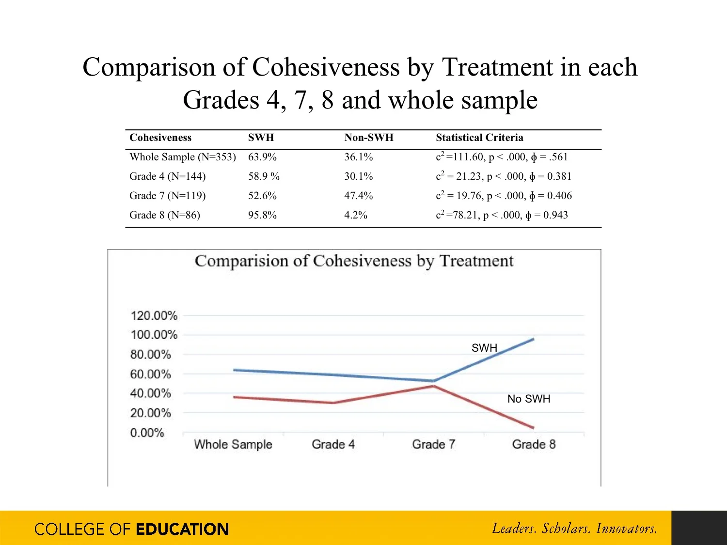 Brad_buck_presentation_PC 81.jpeg