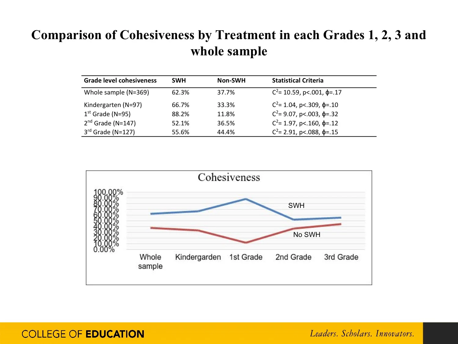 Brad_buck_presentation_PC 82.jpeg