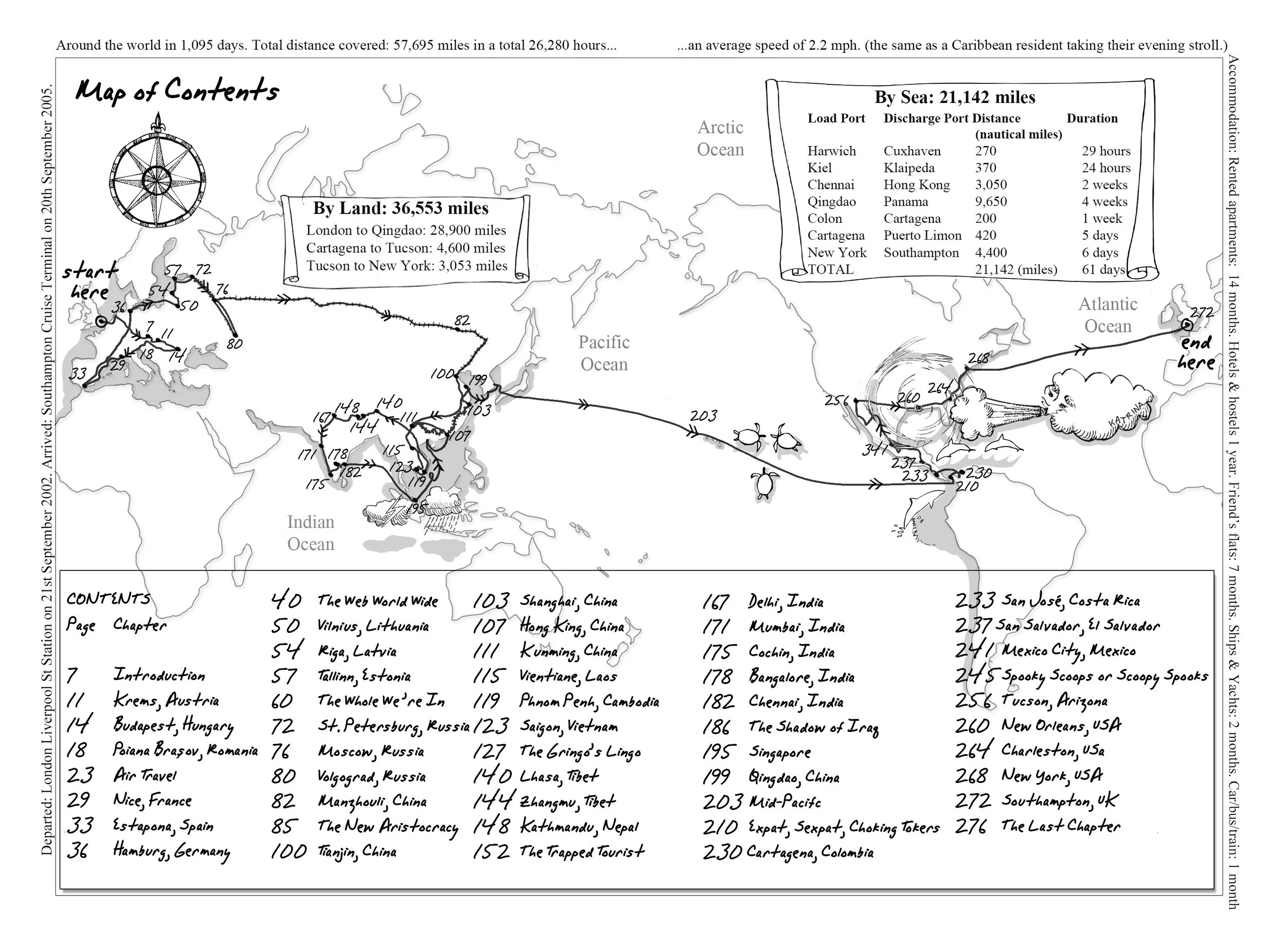 Rebecca_Lea_Williams_Illustration_Illustrated_Book_Illustrations_Around_the_world_in_freighty_ways_gavin_van_marle_map_of_contents.jpg