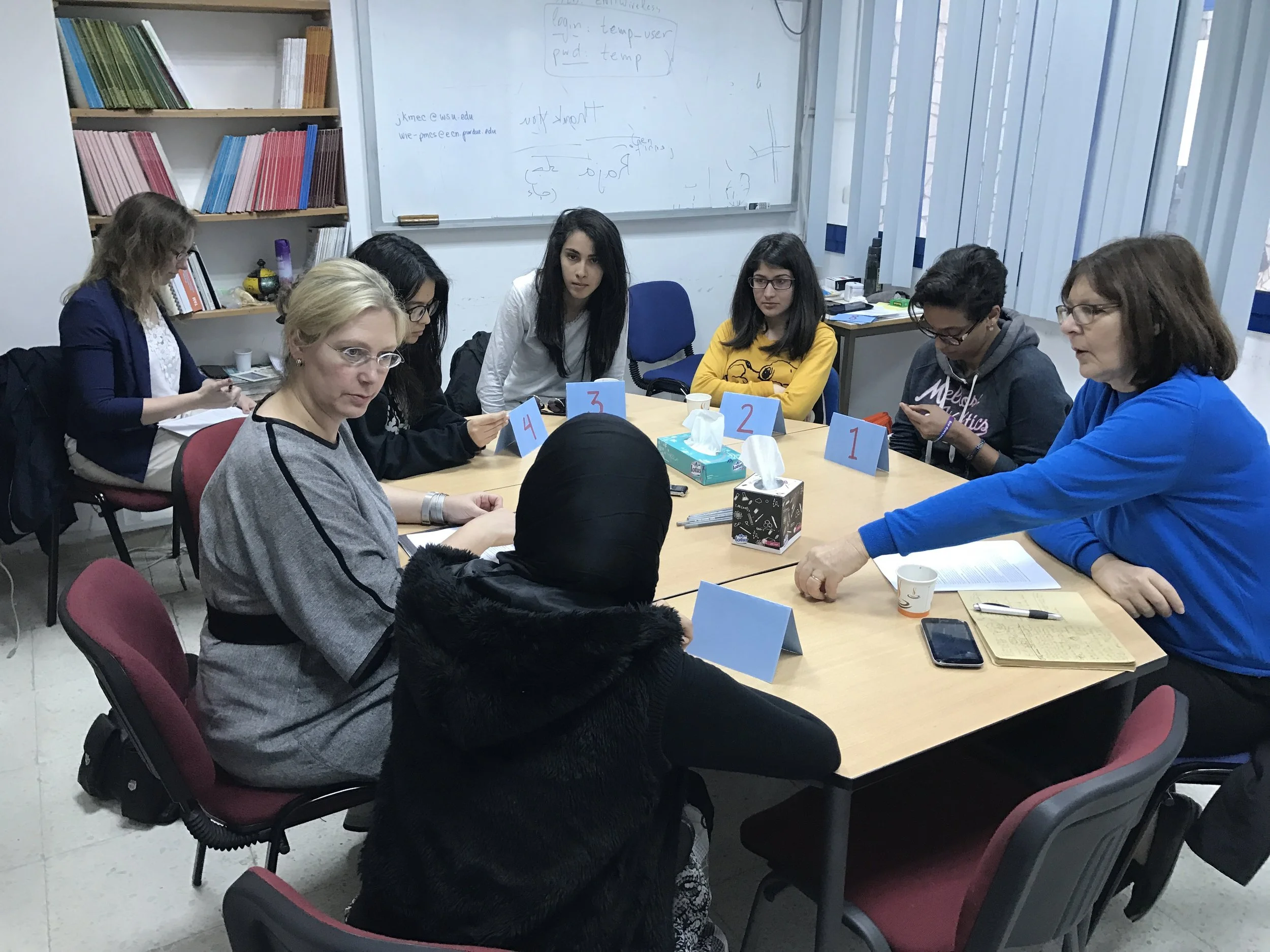 Focus group with undergraduate students at ENIT, in Tunisia