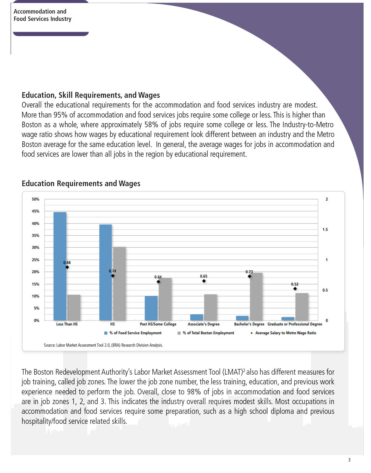 Accommodation-Food-Services.pdf-3.jpg