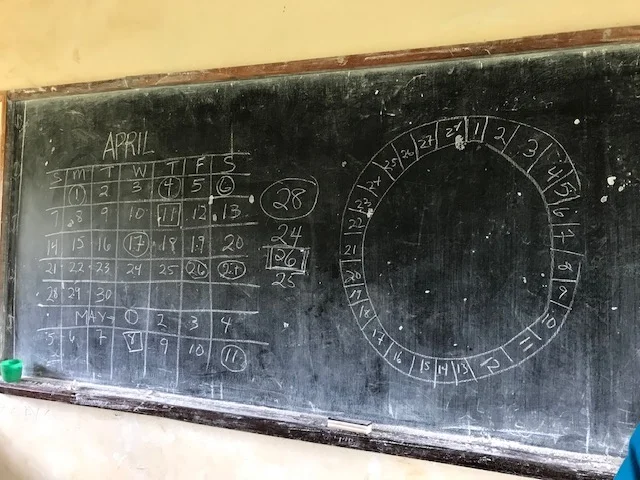 Teaching girls about their cycle.
