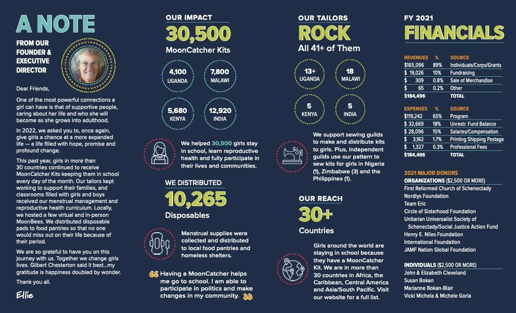 MCP Annual Report 22 p.2.jpg