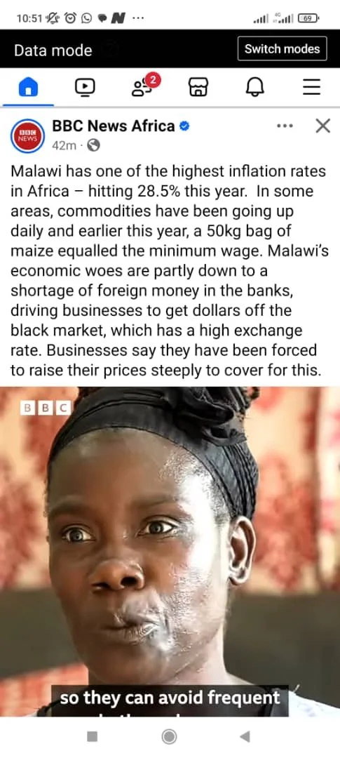 Malawi Inflation.jpeg