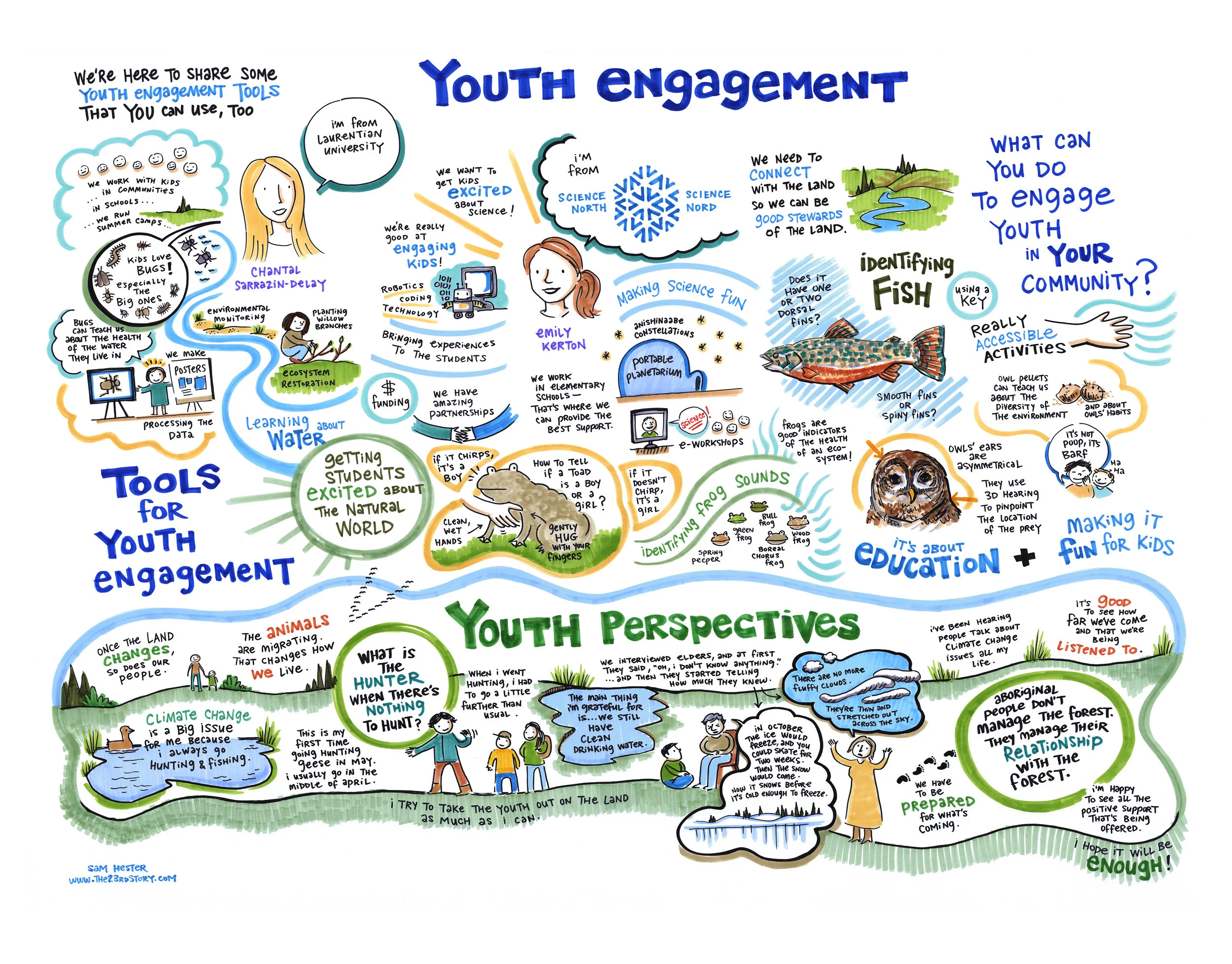 UNOC - Youth - small version.jpg