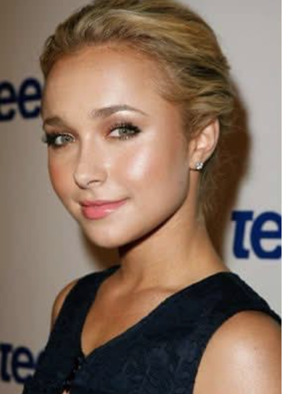 Remembering Hayden Panettiere, the Star a Generation Grew Up With