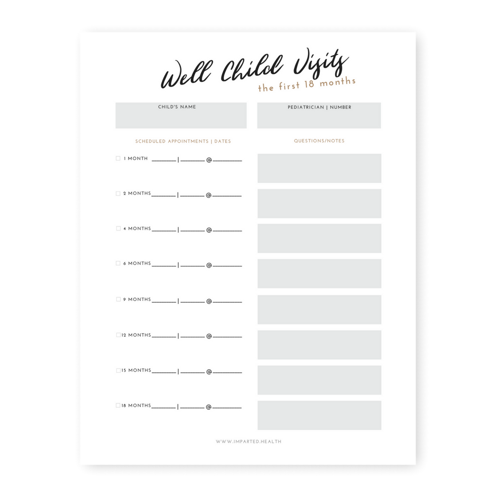 well child visit periodicity schedule