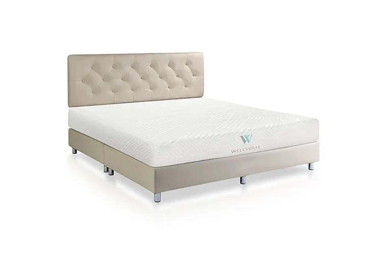 Shop Mattresses Online Mattress Man Stores