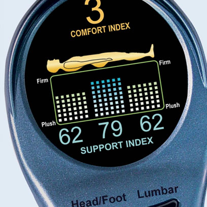 Precise Instant Adjustability