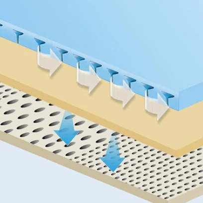STAY COOL Channel Venting