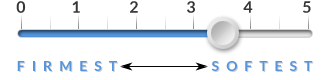 Firmness-3.5.png