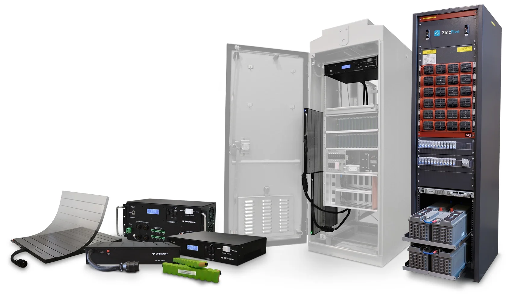 ZincFive’s UPS solutions for Intelligent Transportation and Data Centers
