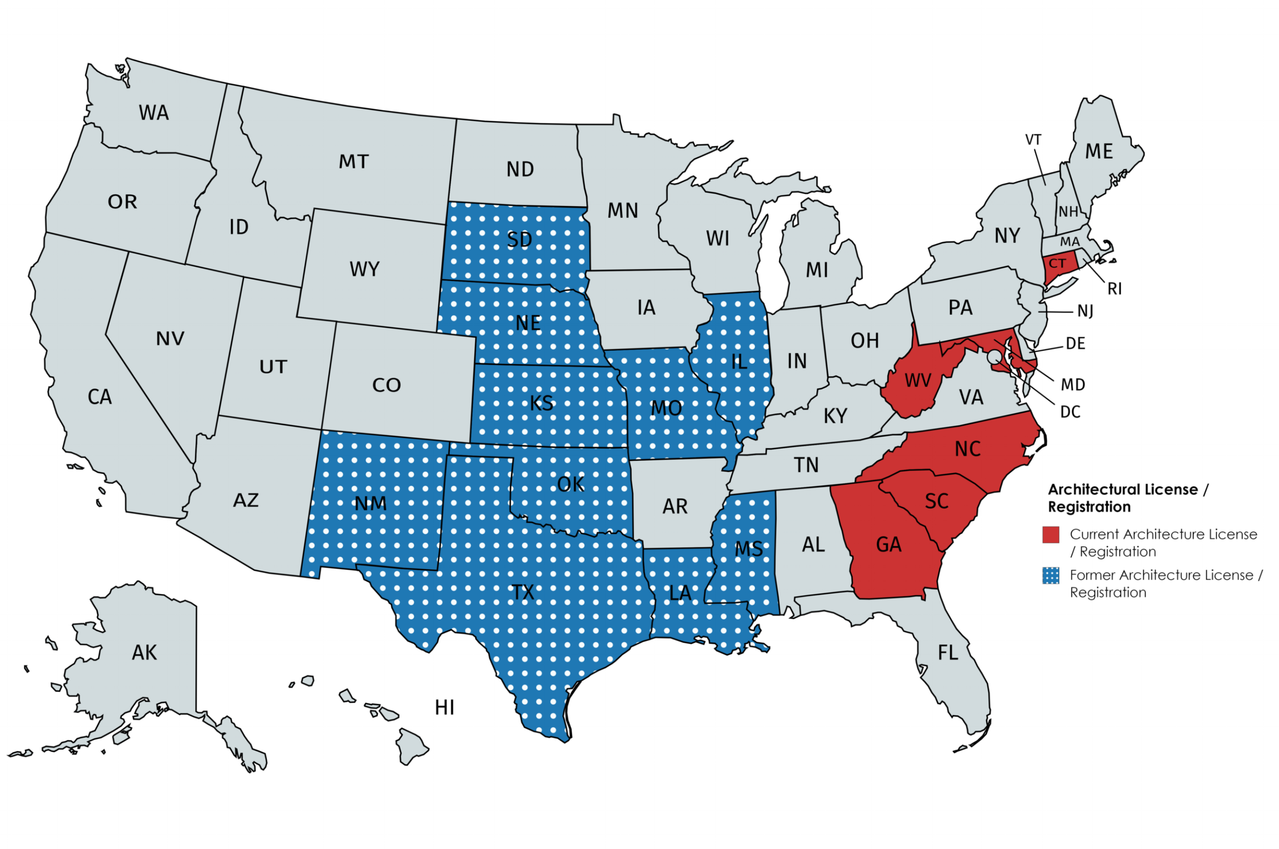 Each state may determine the nomenclature for a 'License' or 'Registration' as an Architect, and some states require both. We hold an NCARB Certification, which allows reciprocity across states; former state licenses were given up due to lack of active projects or solicitation of work.