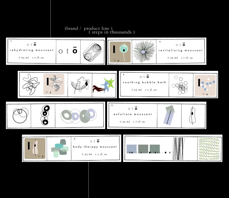 Pitch to Aveda (comp) (all projects "elements" designed in collaboration with J. Sterling of Sterling Design)