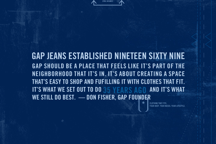 Architects of Denim Poster for POS - Men's product