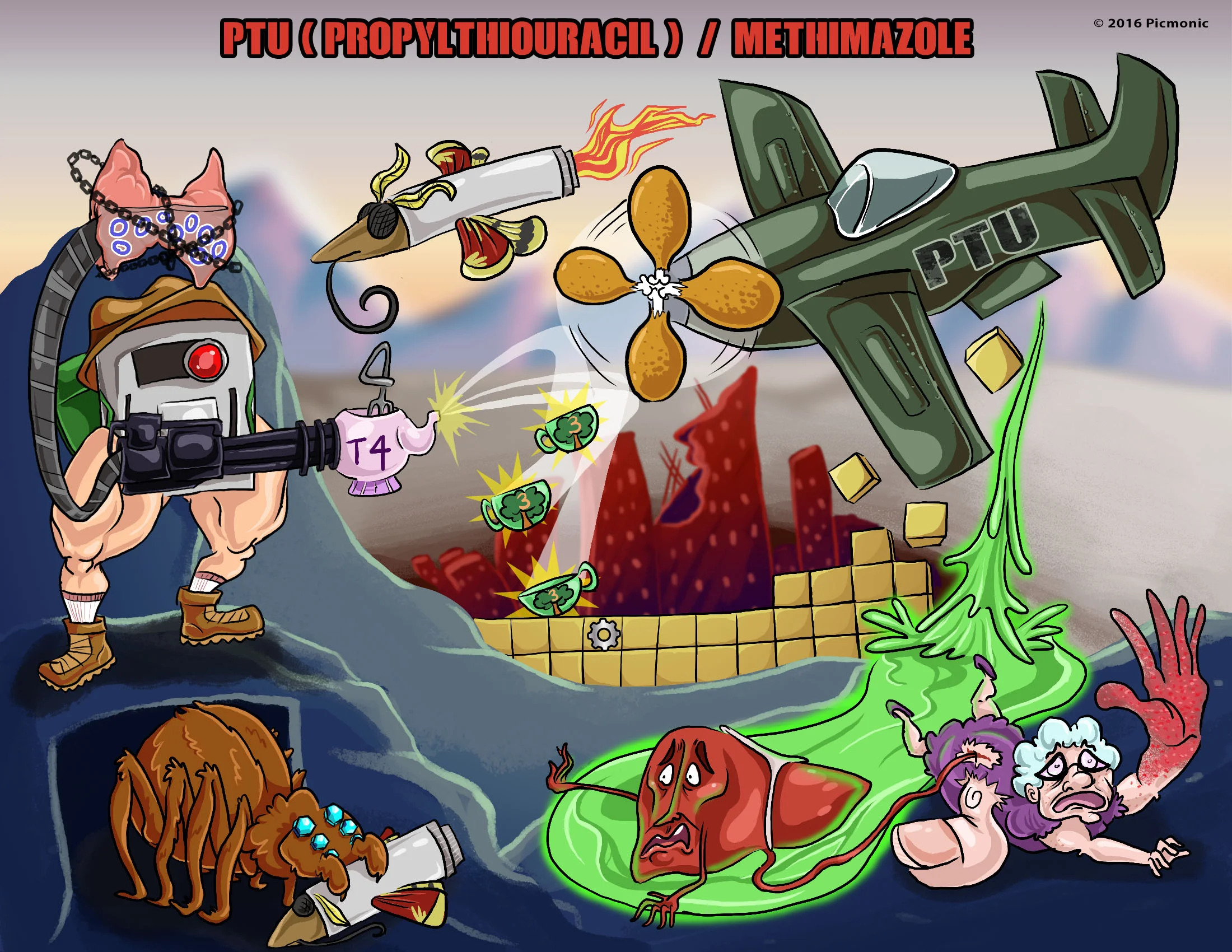 PTU Picmonic